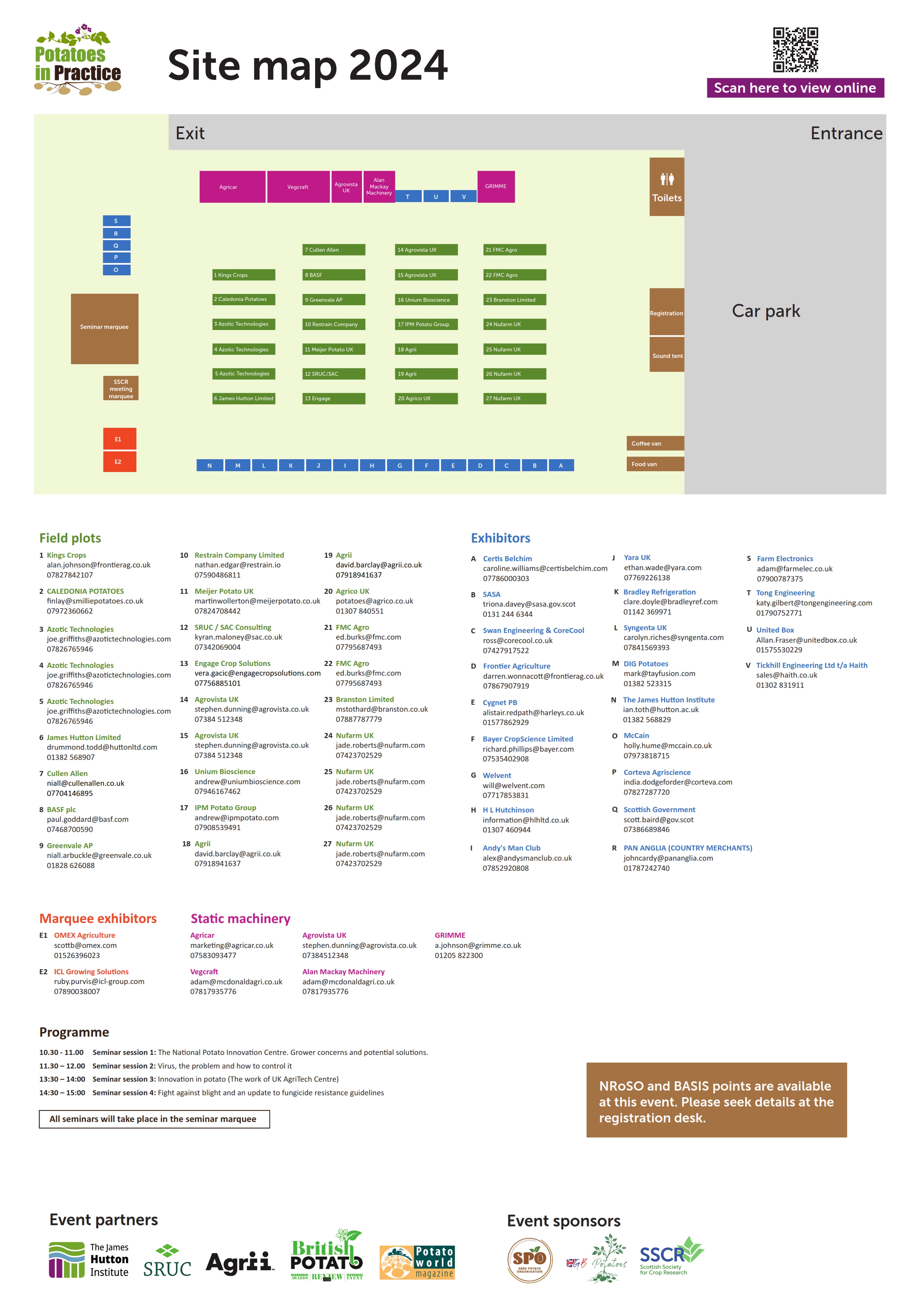 pip site map